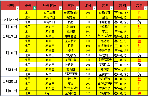 裏弗斯決定,對嗓音進行,專項檢查,开云体育入口,开云体育官网,开云体育登录,开云体育在线,开云体育中国