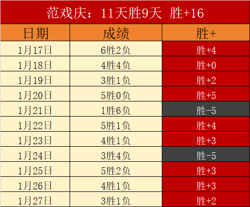 姆巴佩状态,反弹助力皇,马逆转胜塞,开云体育入口,开云体育官网,开云体育登录,开云体育在线,开云体育中国