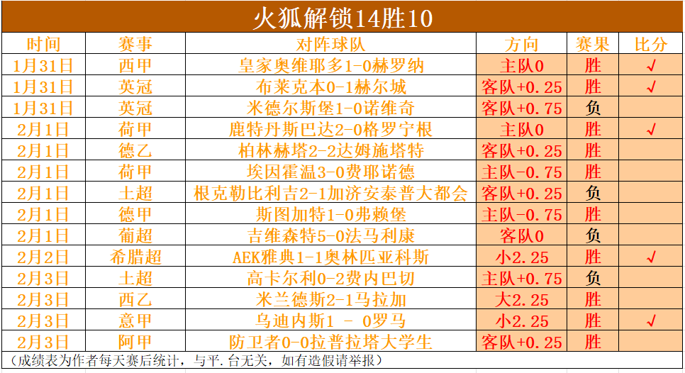 印尼足球风,云对决,杰帕拉对马,开云体育入口,开云体育官网,开云体育登录,开云体育在线,开云体育中国