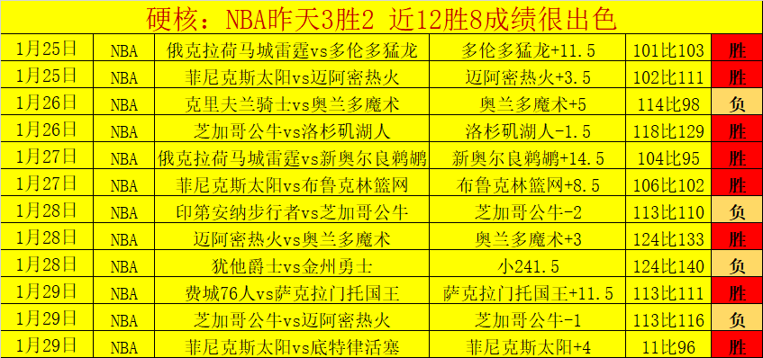 沃尔夫斯堡,负于不莱梅,德甲赛场上,开云体育入口,开云体育官网,开云体育登录,开云体育在线,开云体育中国