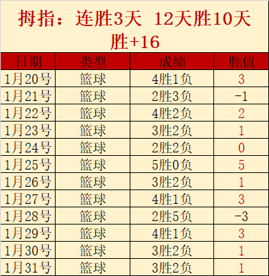 滕哈赫或告,别教练生涯,助力父亲公,开云体育入口,开云体育官网,开云体育登录,开云体育在线,开云体育中国