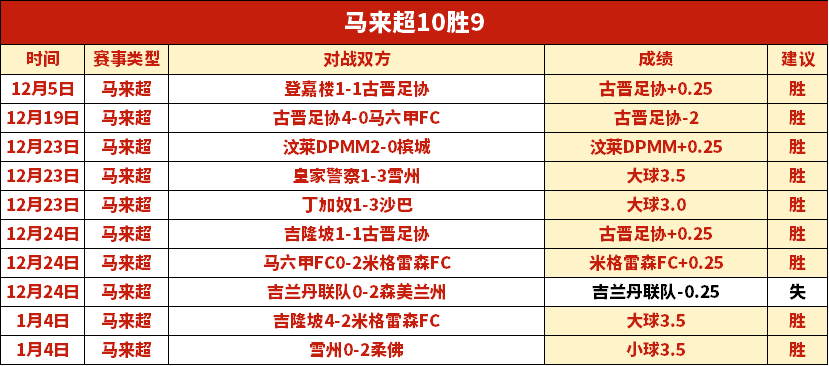 羅貝托宣布,結束巴薩生,正式告別綠,开云体育入口,开云体育官网,开云体育登录,开云体育在线,开云体育中国