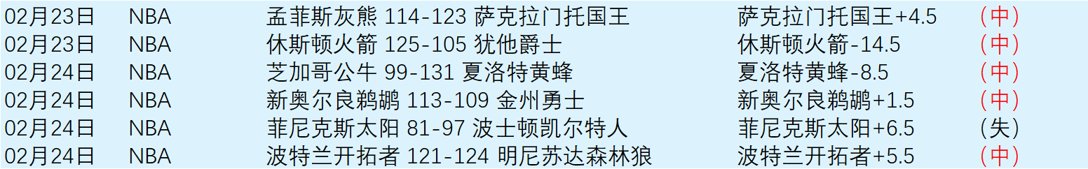 年东亚杯赛,程提前揭晓,开云体育,开云体育入口,开云体育官网,开云体育登录,开云体育在线,开云体育中国