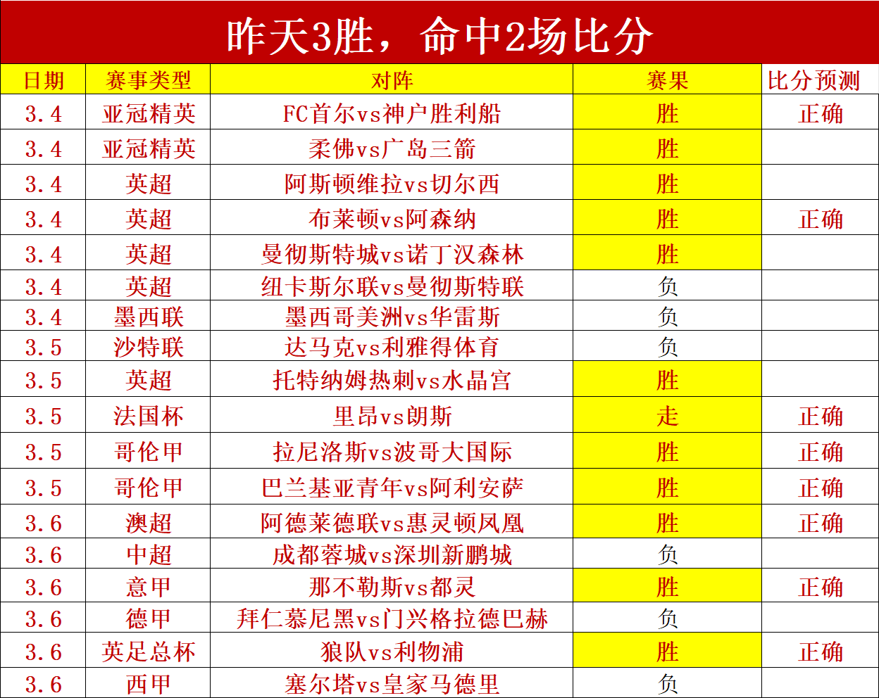 切尔西信心,满满,开局即冠军,开云体育入口,开云体育官网,开云体育登录,开云体育在线,开云体育中国