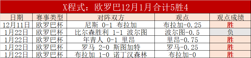 激情对决,尤文拉齐奥,再战巅峰,开云体育入口,开云体育官网,开云体育登录,开云体育在线,开云体育中国