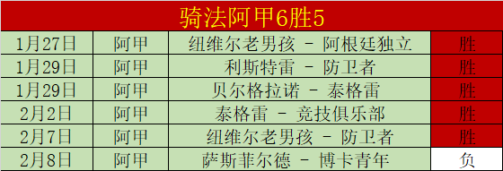 斯图加特胜,奥格斯堡,吉拉西制胜,开云体育入口,开云体育官网,开云体育登录,开云体育在线,开云体育中国