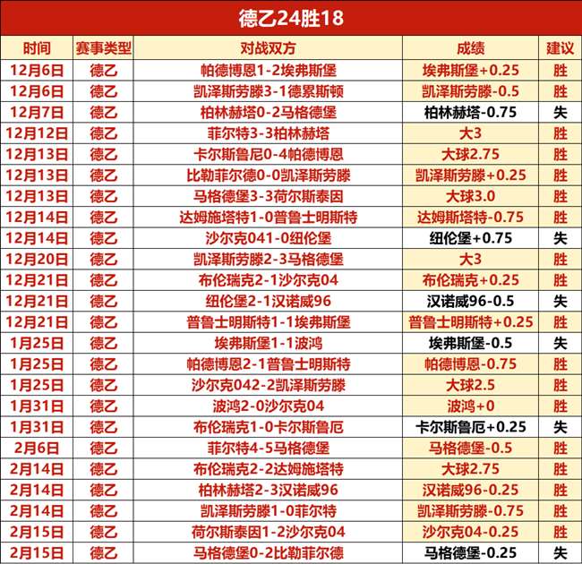 傑倫格林需,全方位加强,进攻不应只,开云体育入口,开云体育官网,开云体育登录,开云体育在线,开云体育中国