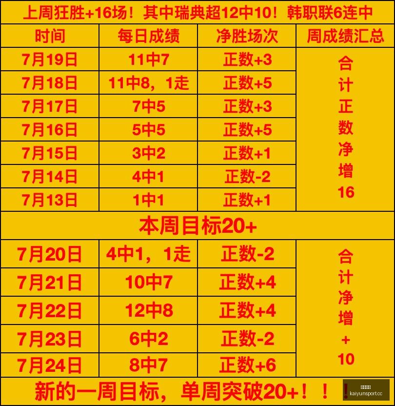 开云体育,开云体育入口,开云体育官网,开云体育入口,开云体育官网,开云体育登录,开云体育在线,开云体育中国