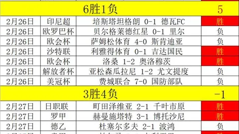 中国U17亚洲杯预选赛：国足迎战巴林队