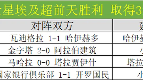 佐佐木朗希加入道奇，与日本名将大谷翔平并肩作战