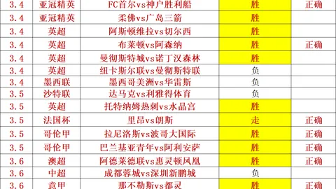 切尔西信心满满：开局即冠军候选人，无畏迎战各路豪强
