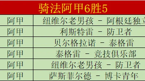 [斯图加特胜奥格斯堡，吉拉西制胜一击]