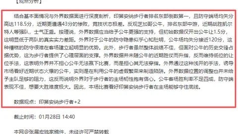 福彩3D第2026052期组选分析及六码复式推荐