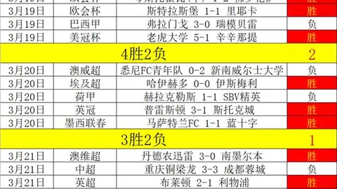 开云体育突发变动引发关注