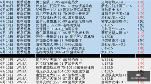 开云体育 100930 5
